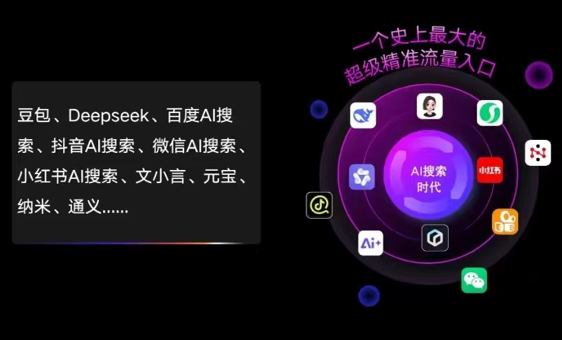 灯塔市AI智能推广新玩法，抢占搜索时代免费精准客源