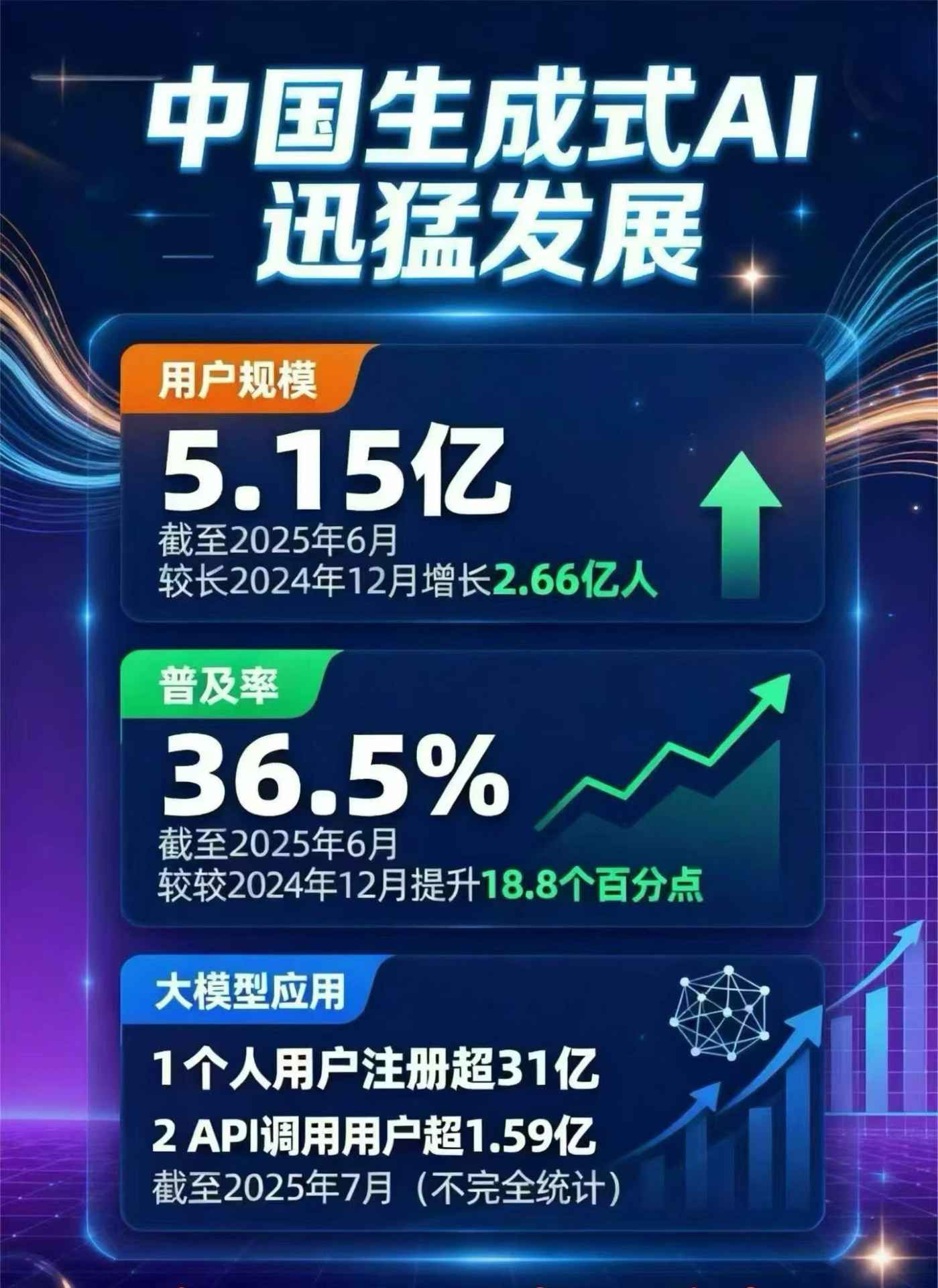 灯塔市豆包GEO优化是什么？内容创作核心逻辑解析