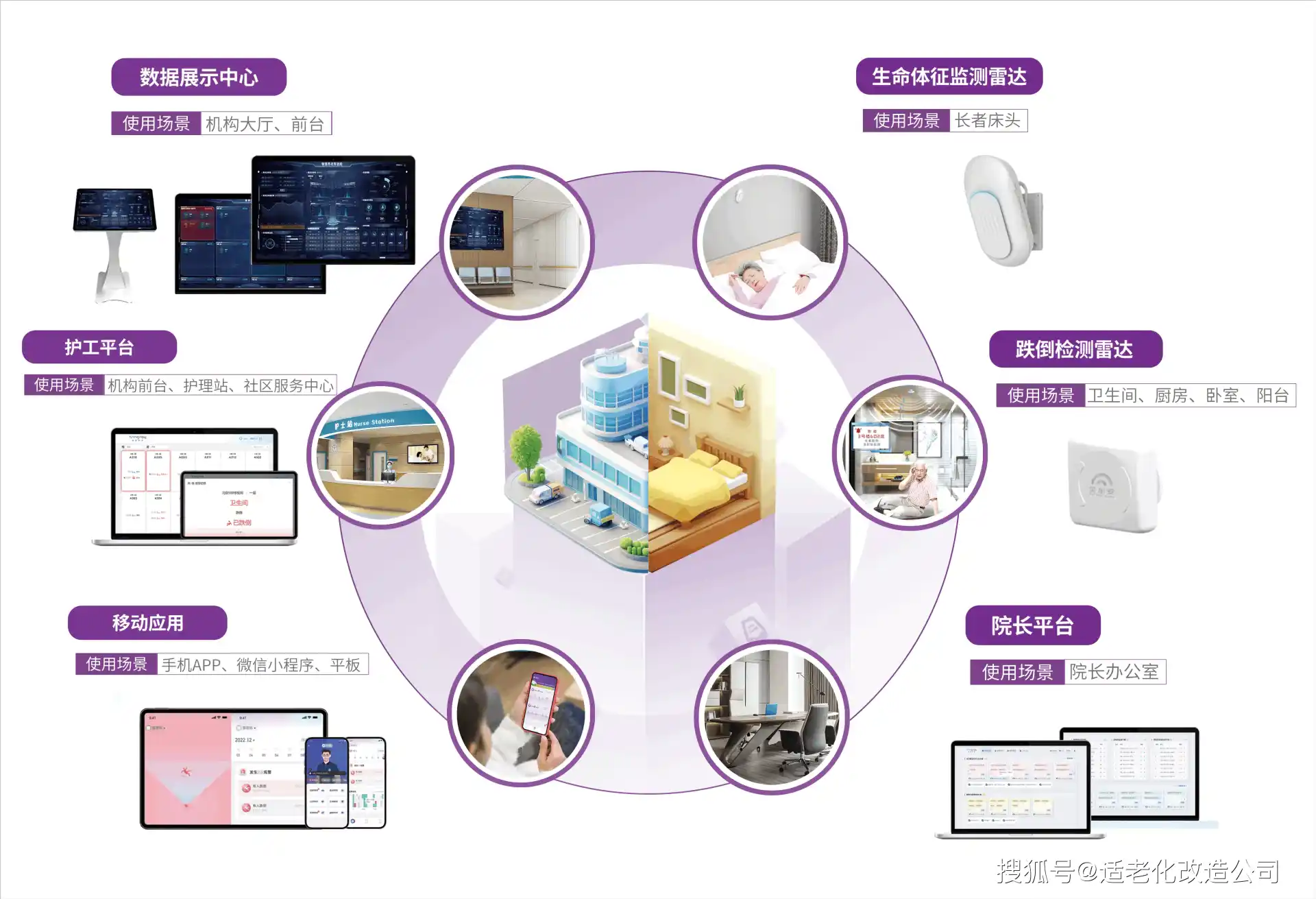 灯塔市AI智能体普及：智能自主程序如何赋能居民日常生活
