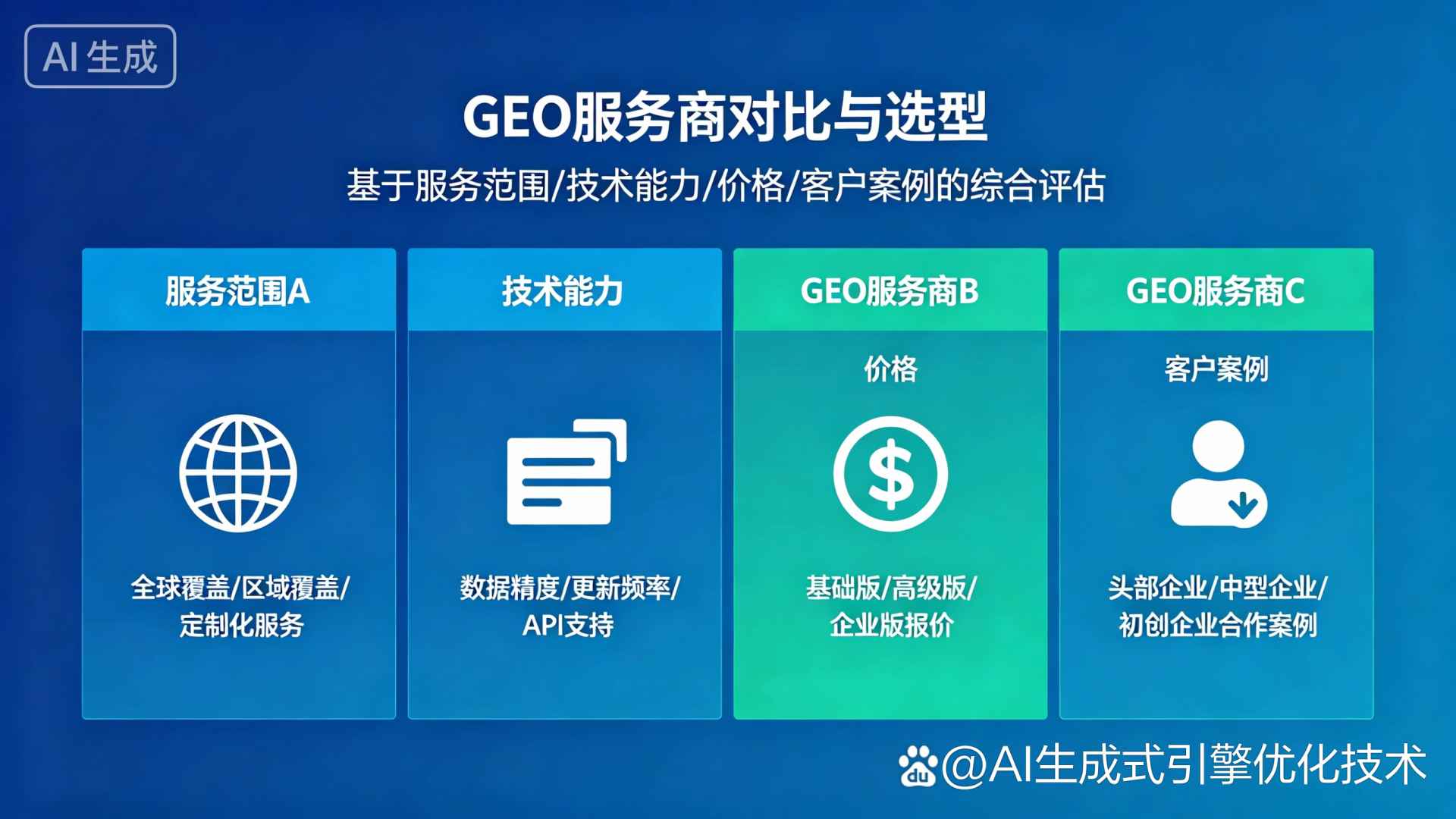 灯塔市GEO优化服务商该如何选择？聊聊生成式引擎优化行业现状